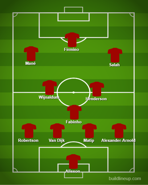 Liverpool's strongest possible 4-3-3 XI vs Tottenham