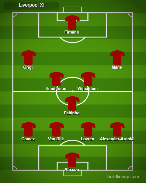 Liverpools-strongest-possible-XI-vs-Palace